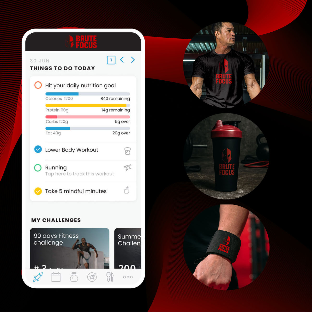 Premium Challenge Package Gear